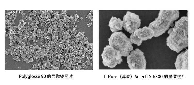 顯微鏡照片 - 了解TiO2二氧化鈦顏料的有效使用