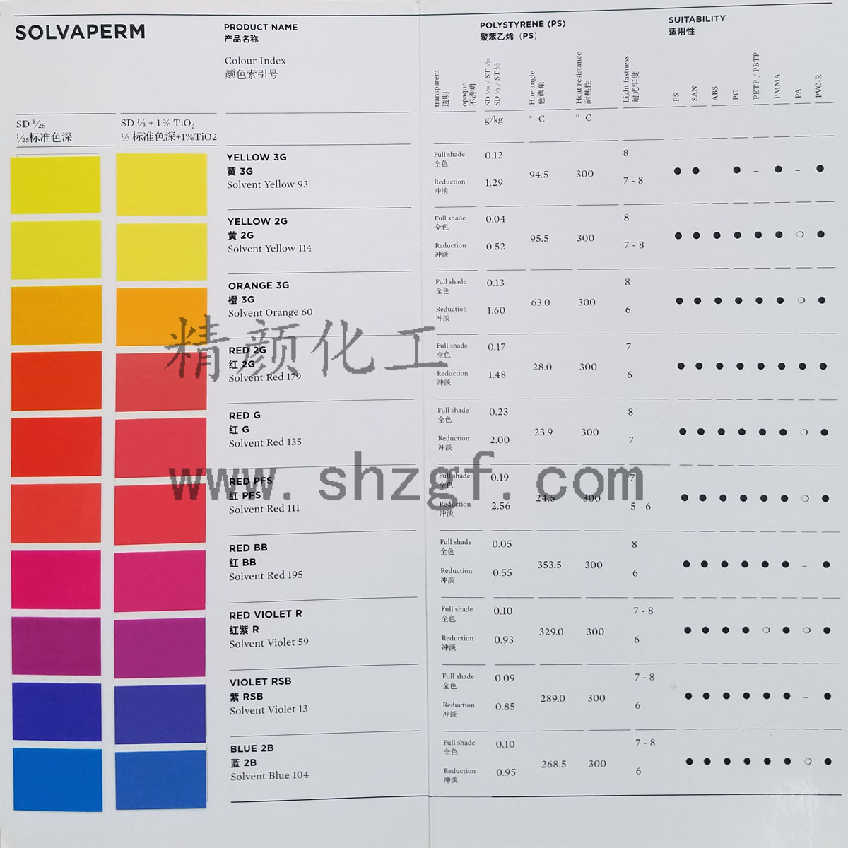 科萊恩Solvaperm塑料溶劑染料色卡