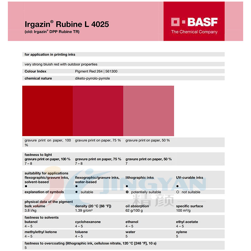 巴斯夫L4025高性能DPP顏料油墨用TDS技術(shù)說明
