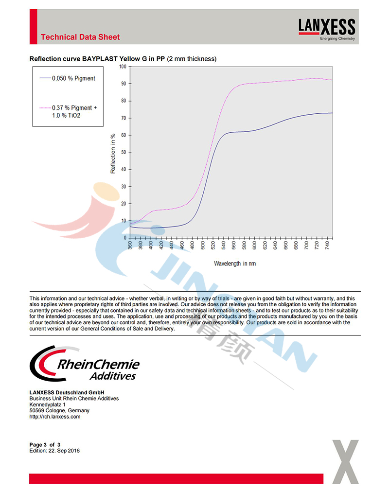 朗盛拜普拉斯黃G有機(jī)顏料反射曲線圖