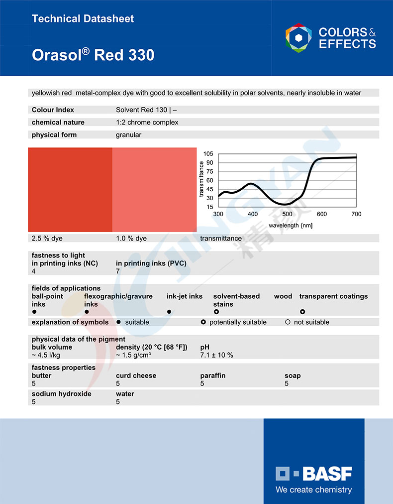巴斯夫330奧麗素染料紅TDS技術(shù)說(shuō)明書