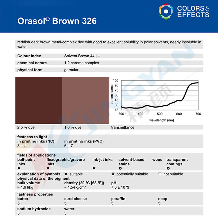 巴斯夫奧麗素Orasol Brown 326/6RL耐高溫金屬絡合染料溶劑棕44